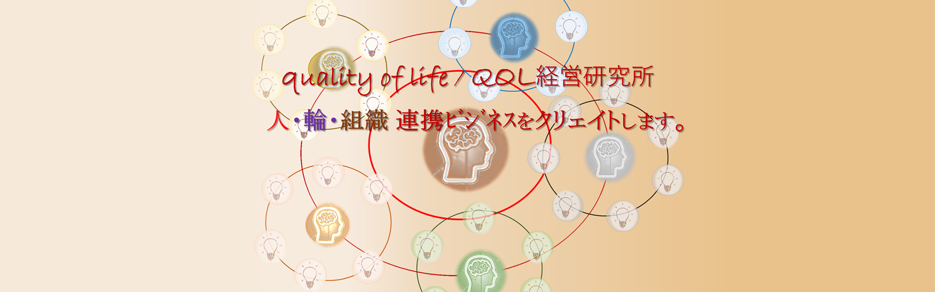 人・輪・組織 連携ビジネス quality of life QOL 経営研究所